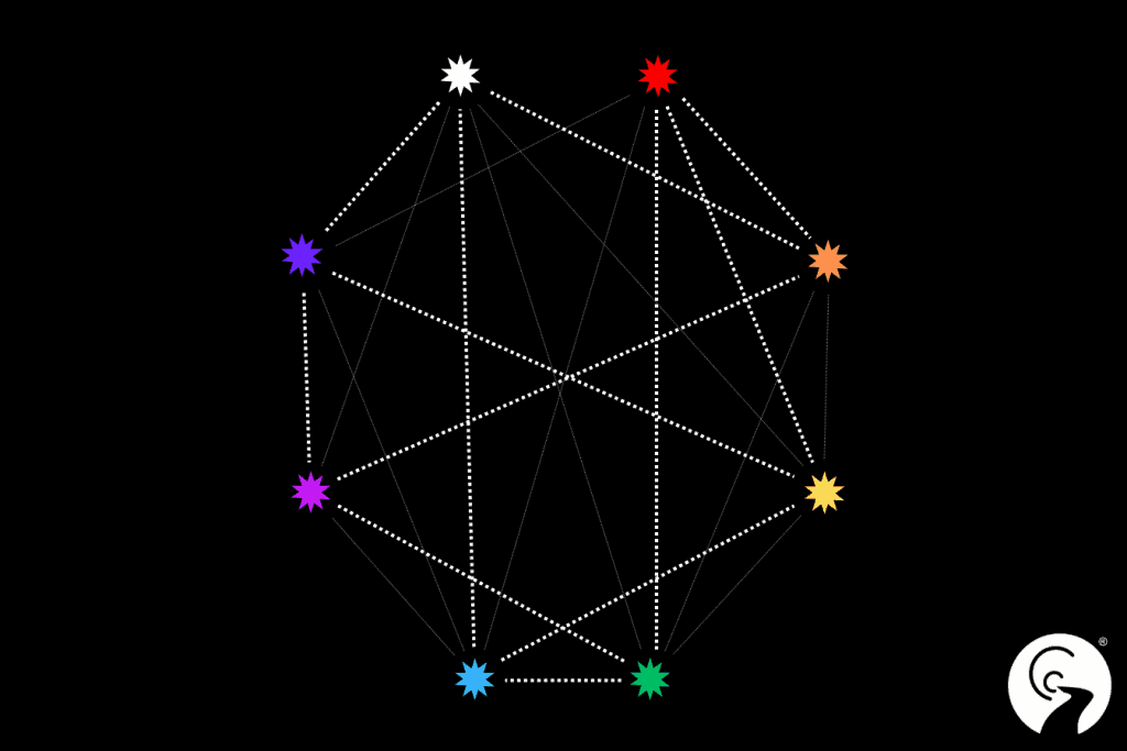 The CIVILITY Constellation thumbnail