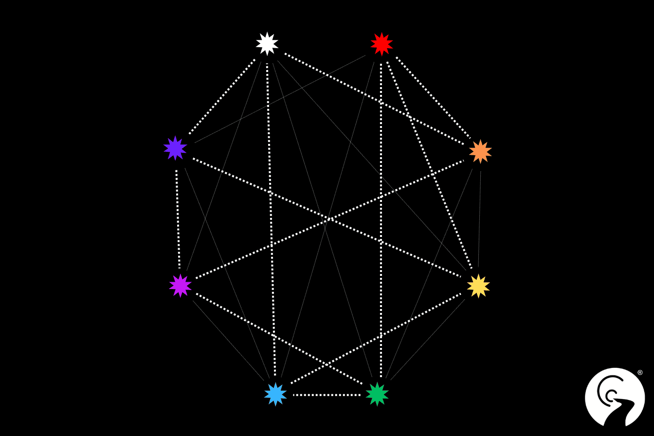 The CIVILITY Constellation thumbnail